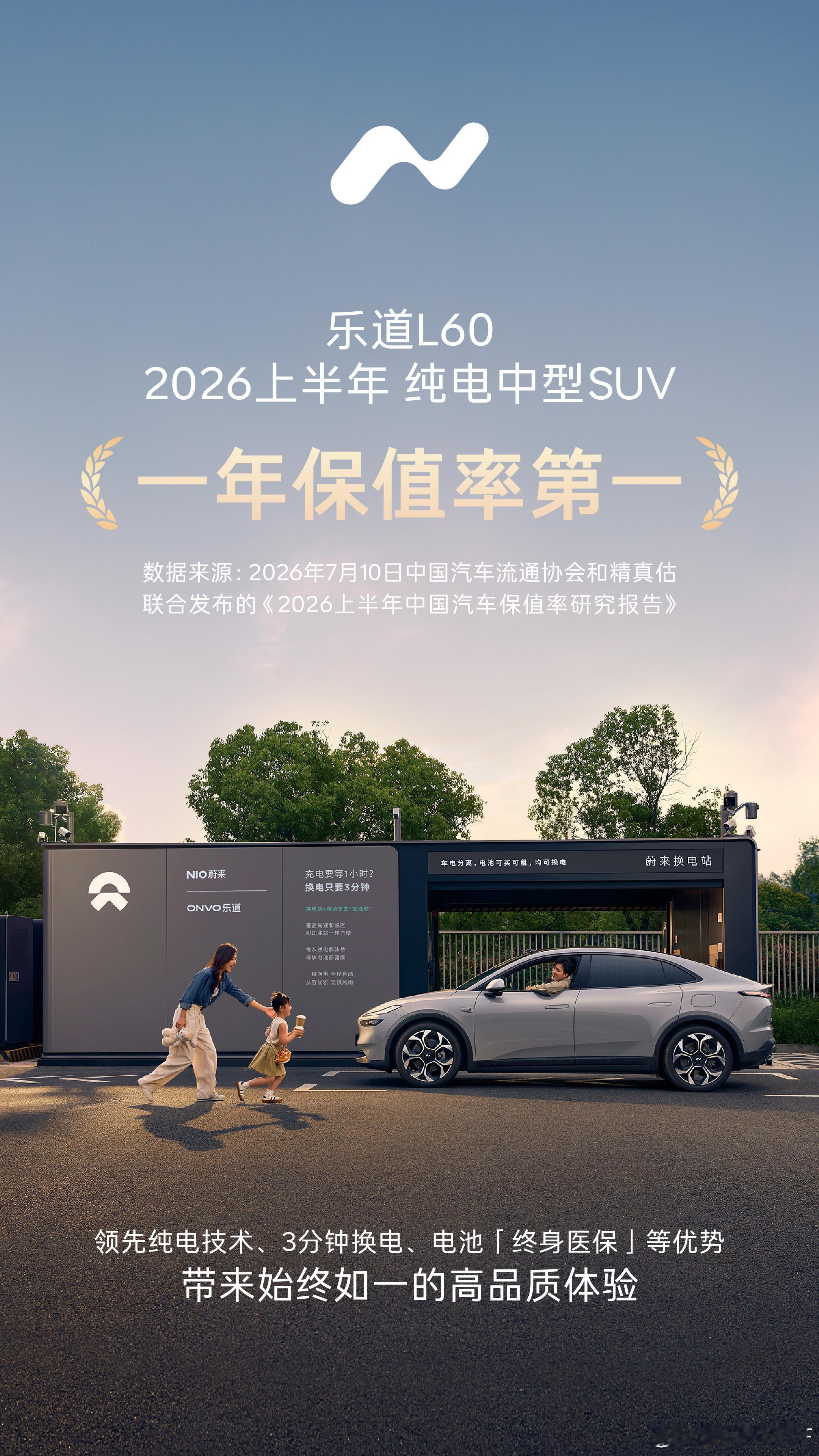 乐道的60这辆车你会觉得很奇怪它明明价格已经不算便宜但是依然保值这到底又是为什么