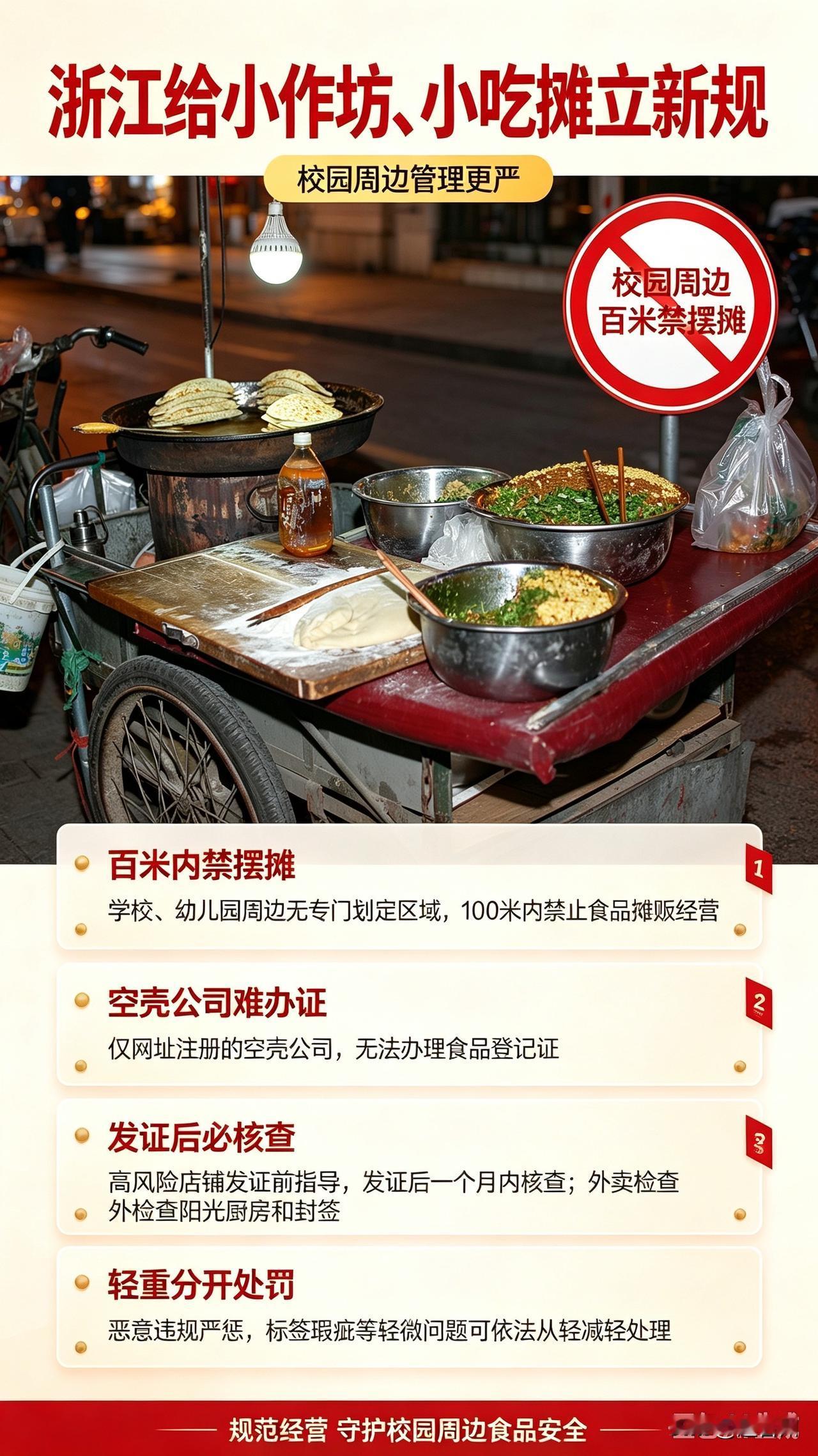 台州学校门口不能在摆摊了！浙江给小作坊、小吃摊立下新规矩，校园周边管得最严！
学