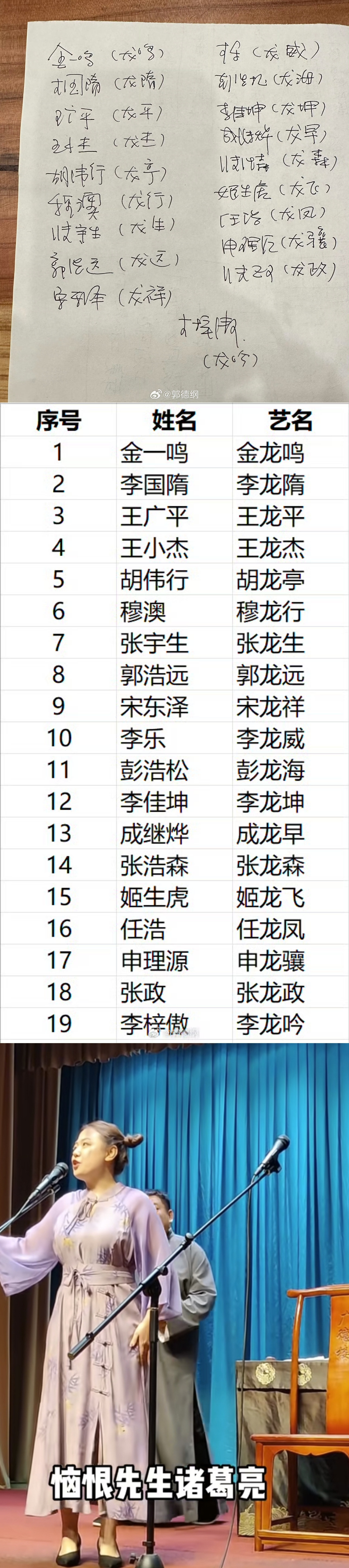 #龙字科#原来德云社第一批龙字科学员已经定了。¹学员还不算徒弟，还有人会离开。²