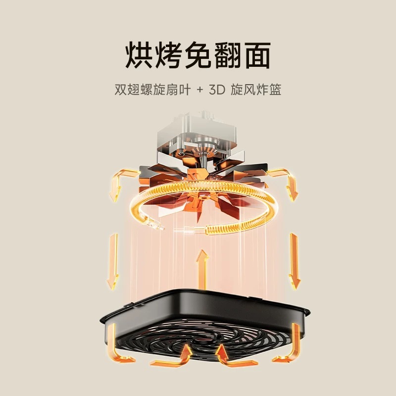 今日份趁热打铁 来喽！！🎁🎁🎁我们抽【空气炸锅】我不信你们用不到评论就行！