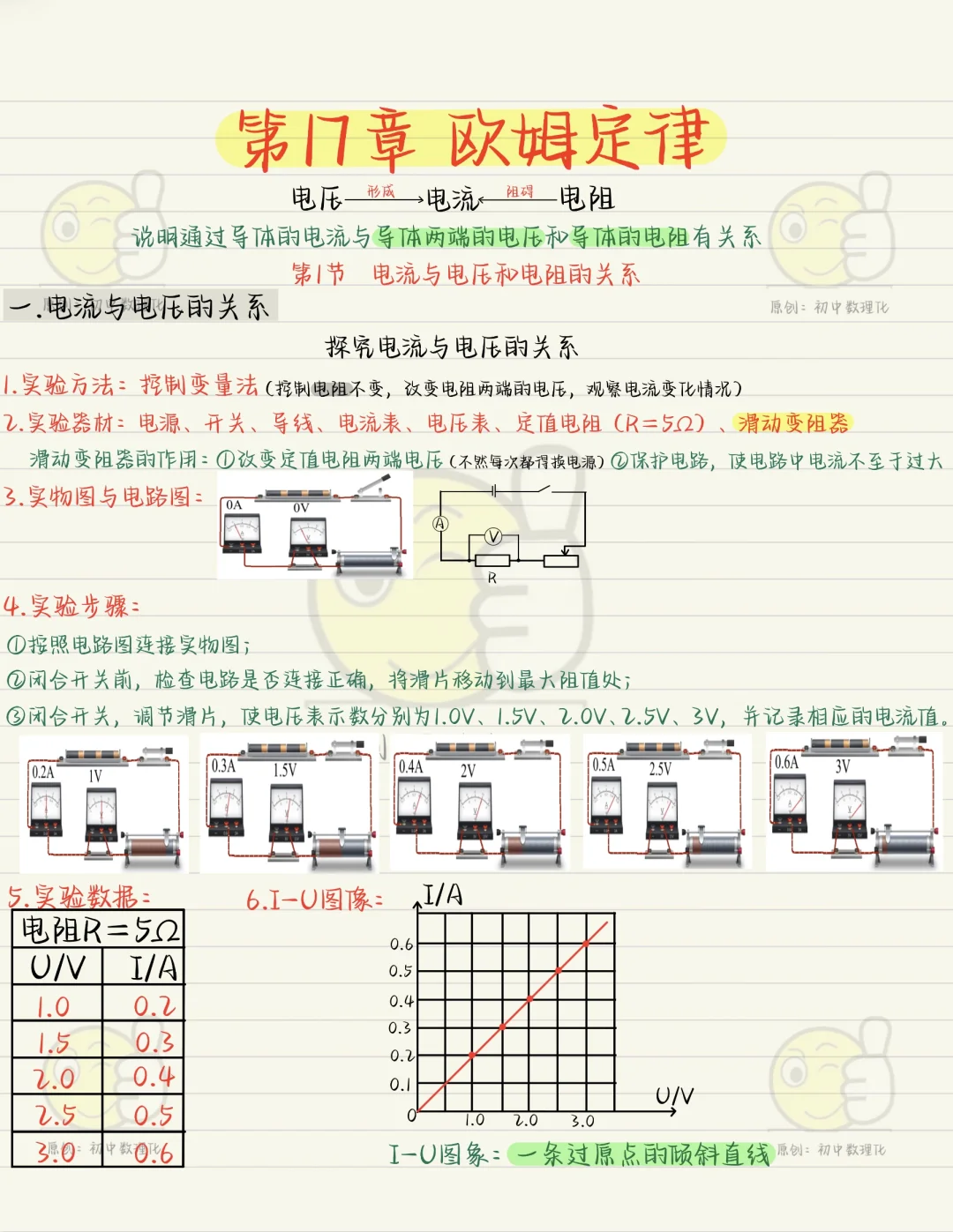 九年级物理重难点：欧姆定律