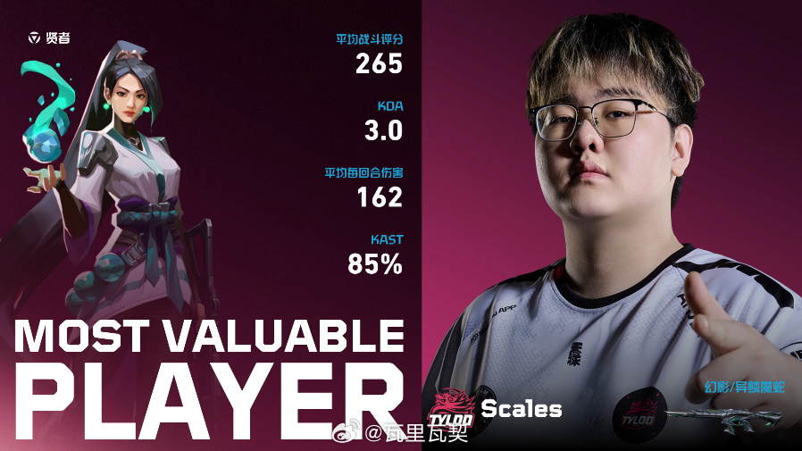 TYL 13:7 击败 JDG 攻陷日落之城，取下第二赛段首胜。Scales 操