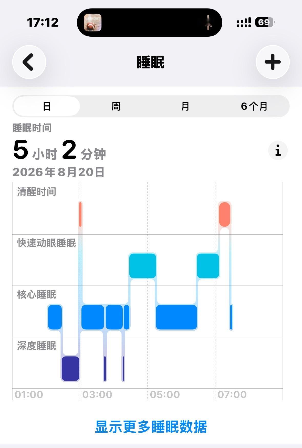 虽然5点下班很舒适 但是9点就要上班 对于我们这种熬夜玩手机的人不太友好 