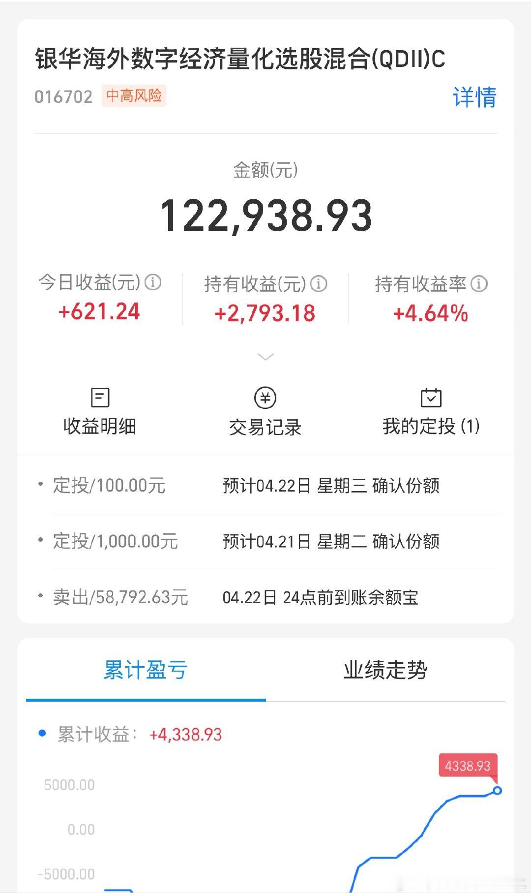 这个定投金额我从1000改成100，后面再涨涨继续卖一半，表现不是特别出色纳指