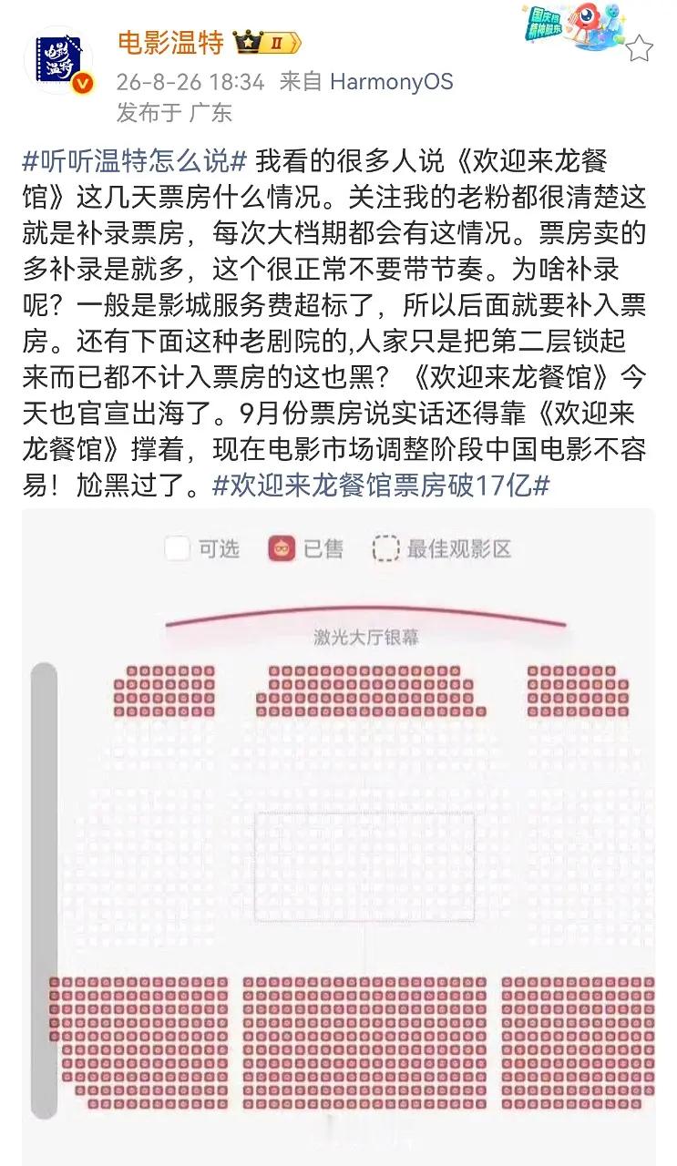 温特说《龙餐馆》没注水，是在补录票房。 ​​​
