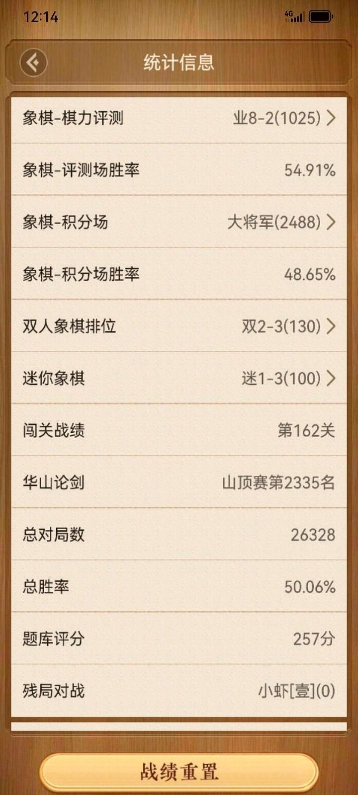 我真的被象棋迷的“盘数内卷”整不会了！

现在网上吵翻了，有人说“下2万多盘都算