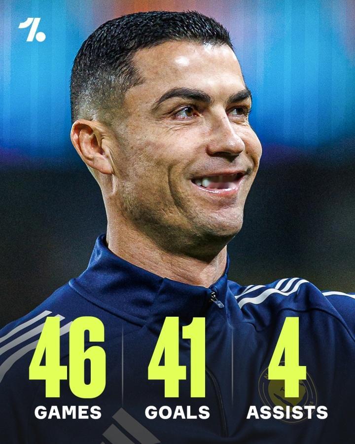 👀2026能否见证？C罗年度41球收官！距离生涯第1000球还差43球12月3