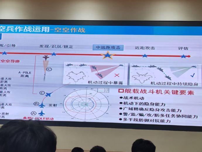霹雳-16是一款颠覆性的导弹，不仅拥有275公里的射程，还能兼顾近距格斗任务
霹