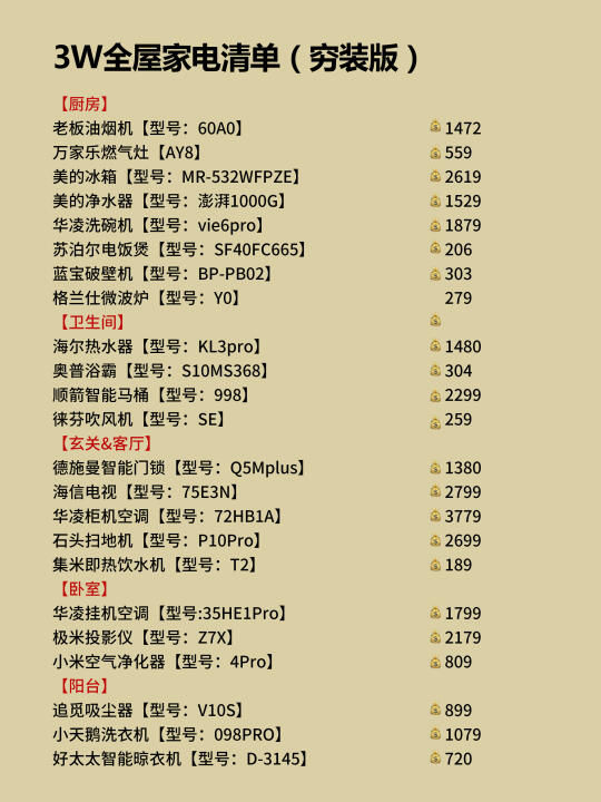 国补安全下车！3w拿下23件刚需家电