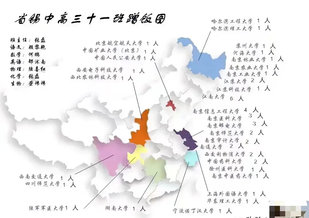 江苏省锡山高级中学高三13班蹭饭图