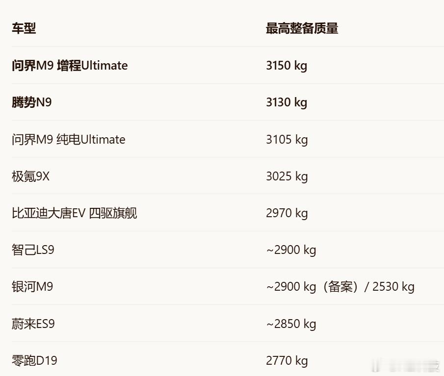 比亚迪正在全方位的被黑，不管是闪充还是车型，好消息比亚迪法务正在行动，坏消息是这