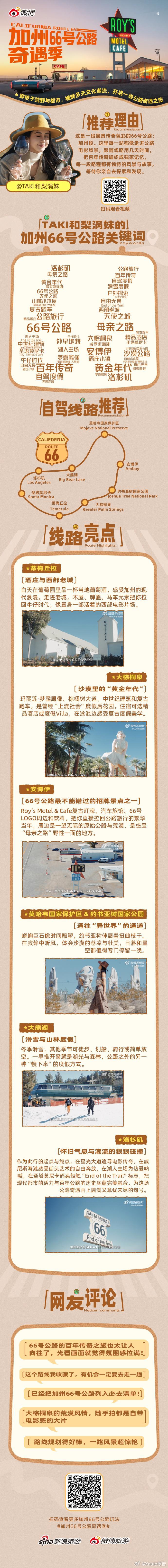 加州66号公路奇遇季跟随赴加州66号公路奇遇，打卡Roy's Motel&Caf