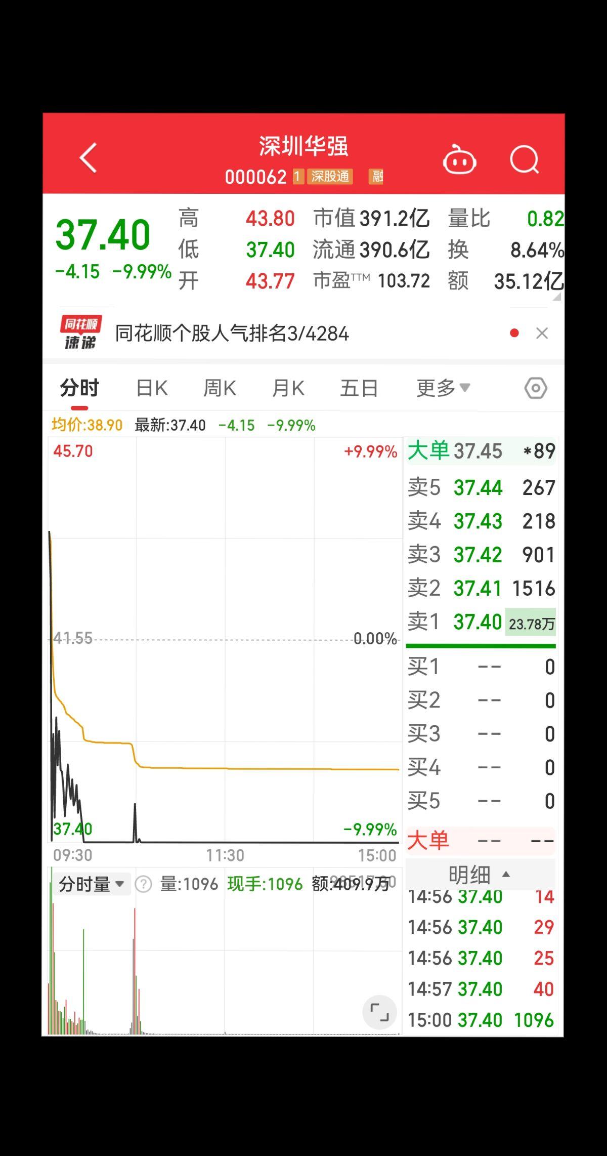 华强被判了
