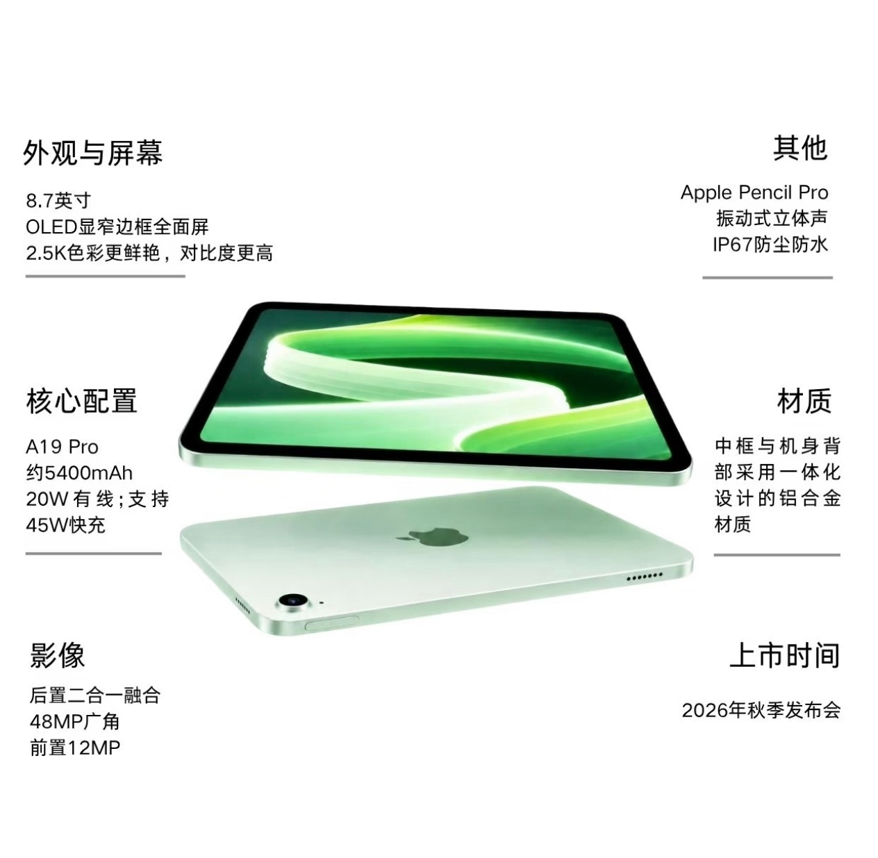iPadmini8不给高刷苹果真是等级森严本来Pad8最大看点就是芯片升级、高刷