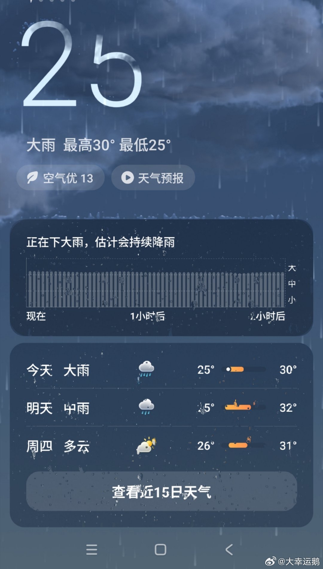 广西暴雨当地村民发声看报道很是惊险，很多区域受灾太揪心！这几天广西降水量太猛了，