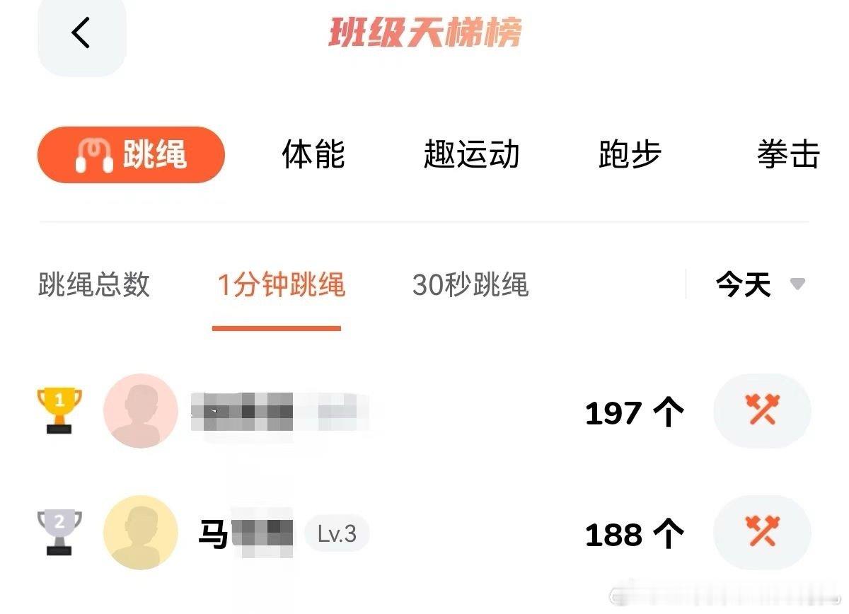 我最近一直在外面，就安排大马接替我给老二读书和检查英语课的练习，结果一个星期最多
