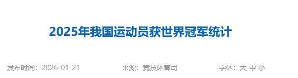 孙颖莎 王楚钦 20260121｜2025运动员获世界冠军统计王楚钦孙颖莎超级棒