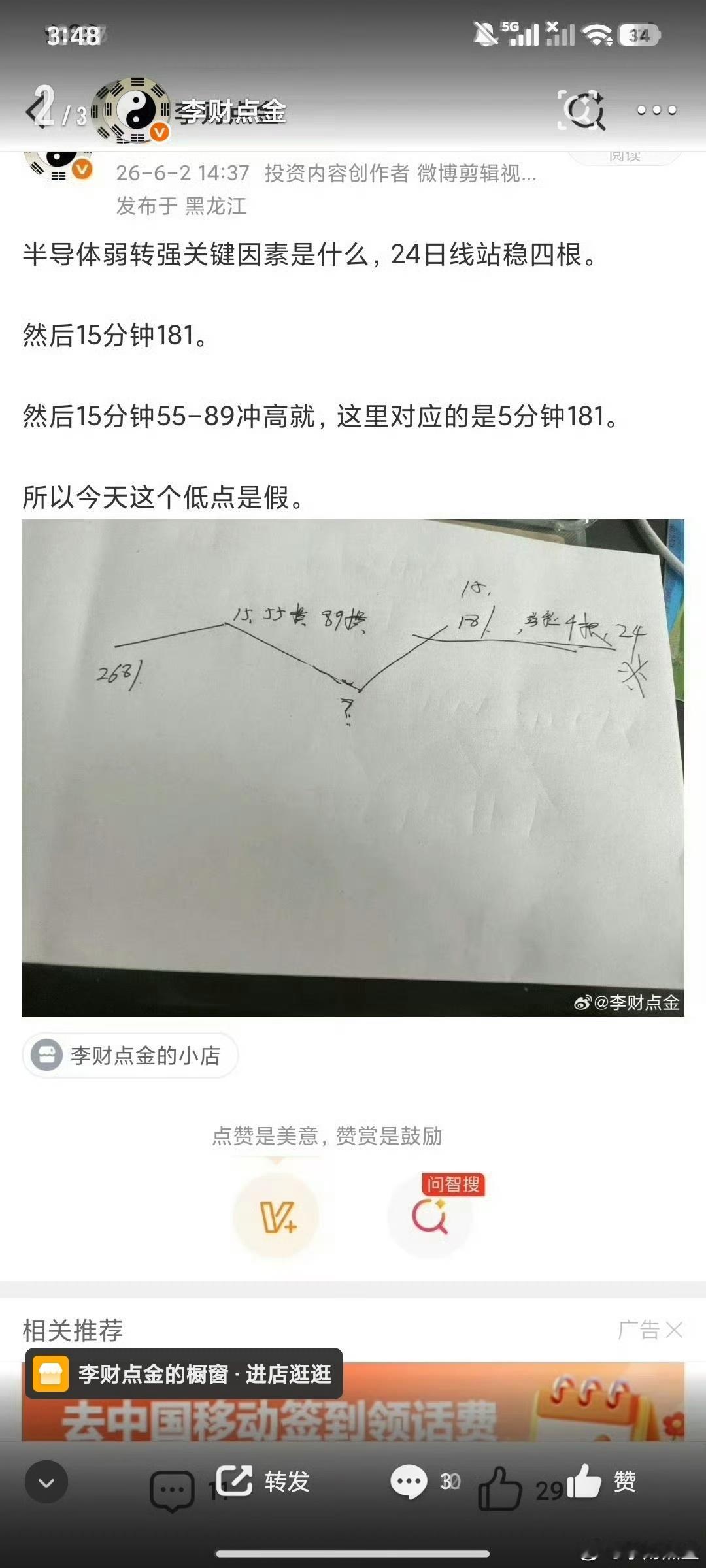 回到6.2日看这个图，我找到问号位置是不是可以画出未来走势非常可以。画出来了就玩