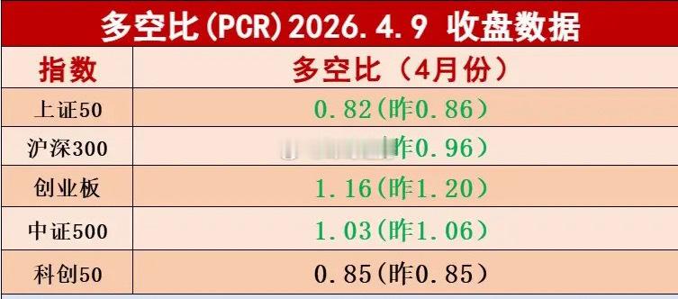 中东冲突又生变，这个板块反“内卷”开始了，今天要飙升。    周四，国际石油像坐