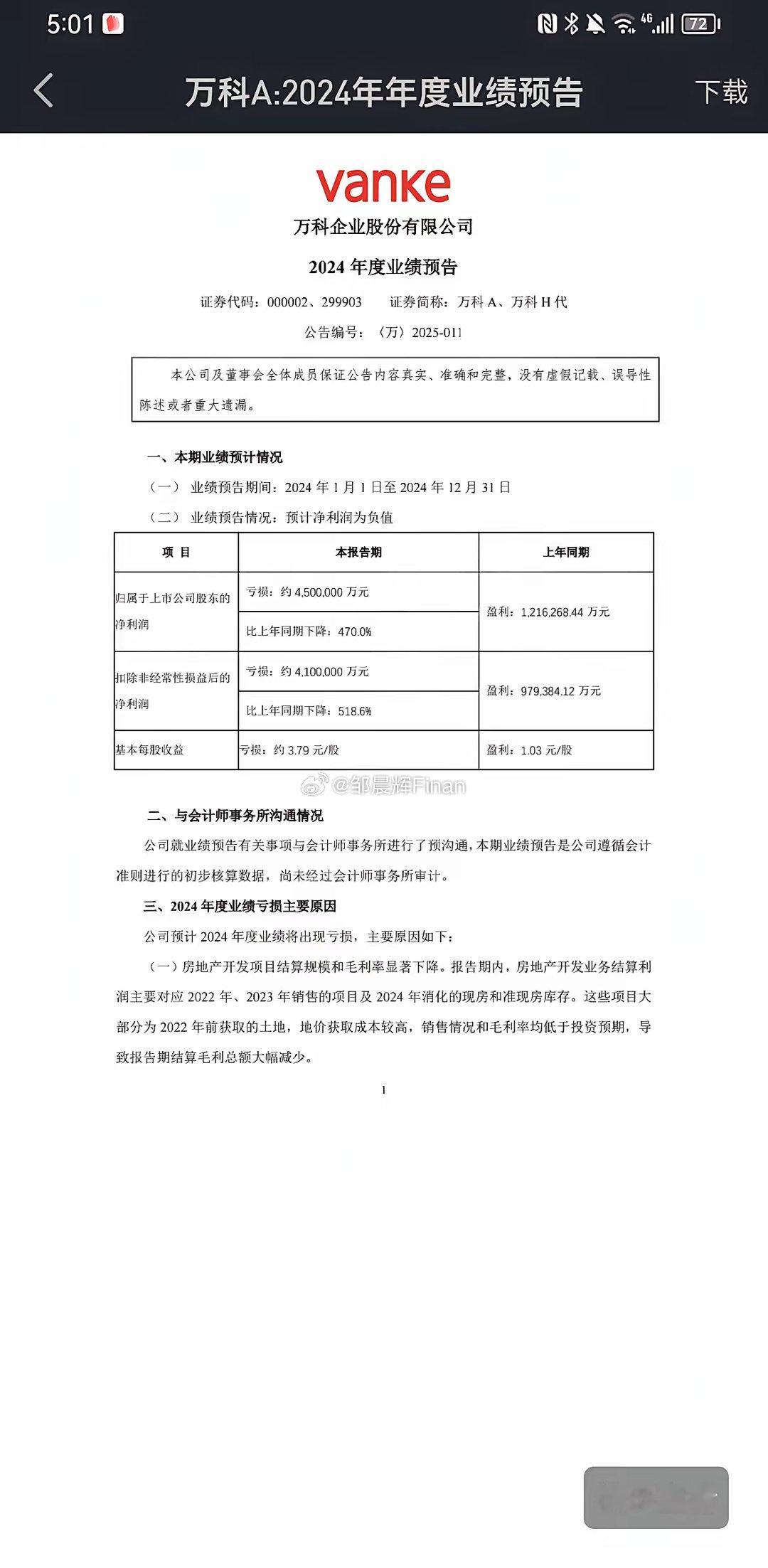 万科的市值也就800多亿，去年亏损就450亿，这管理层到底是怎么经营的？这也是曾