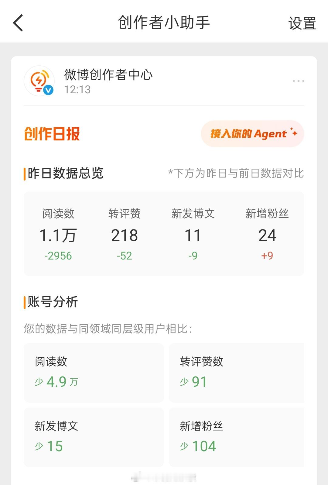 ydl就这样每天都在减少📉 