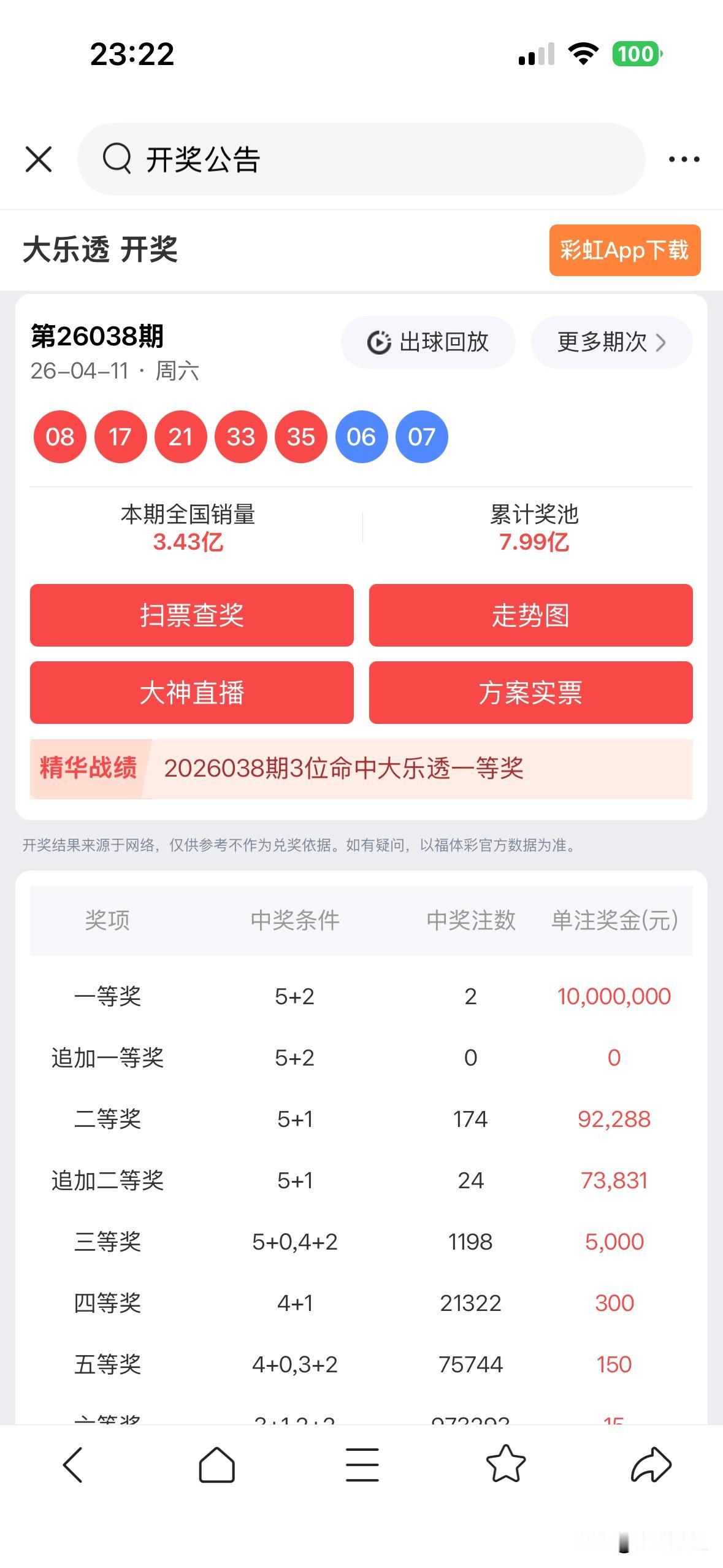 大乐透26038期开奖炸场！开奖号码跟双色球重复了三个号！这是商量好的吗？[笑哭