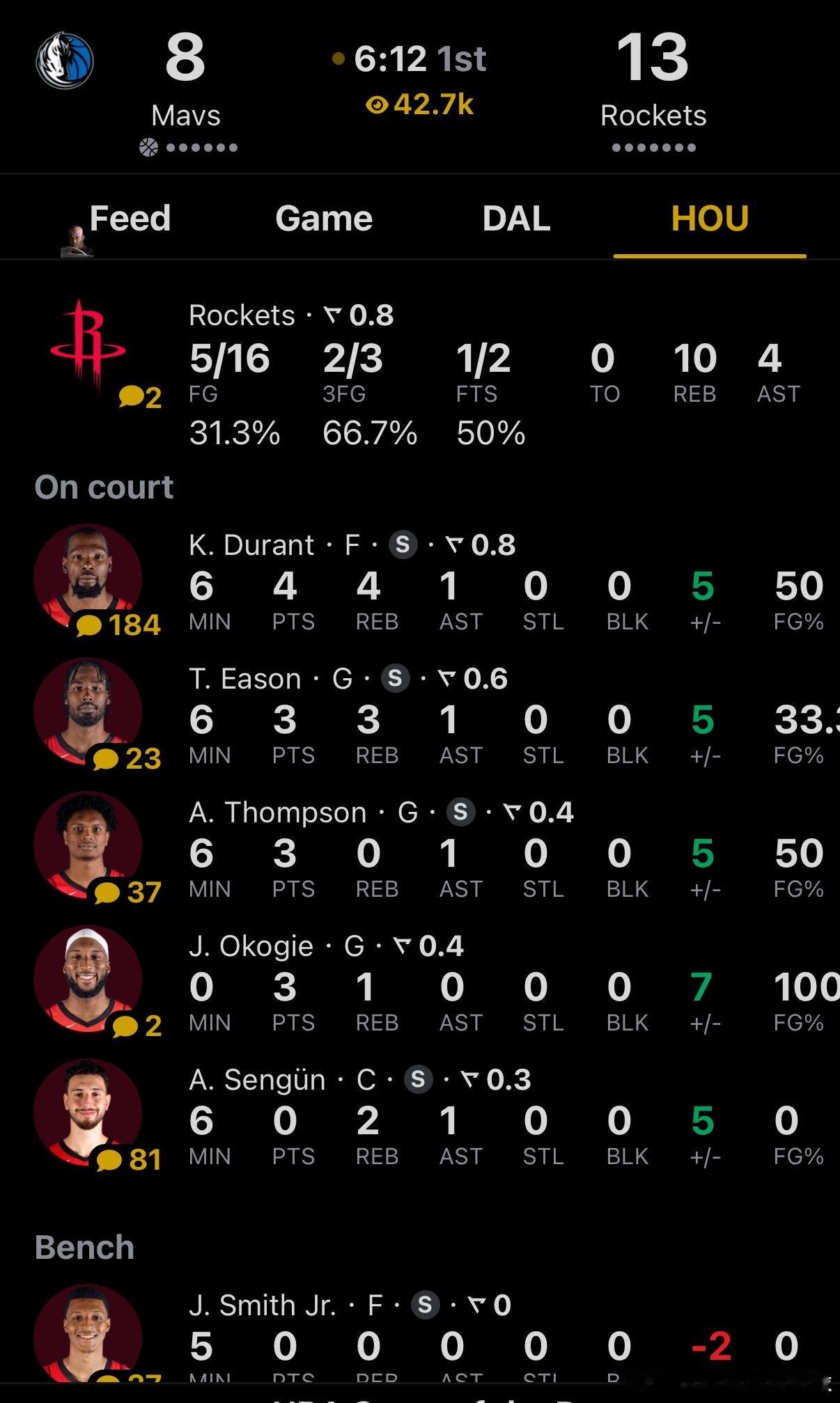 第一个暂停，火箭13比8领先！！申京目前4中0独行侠vs火箭休斯顿火箭