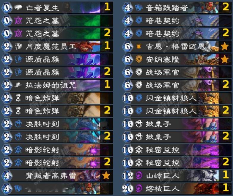 炉石传说 炉石新版本上线后狂野偶数术也崛起了AAEBAf0GCOEH3Aq/Fs