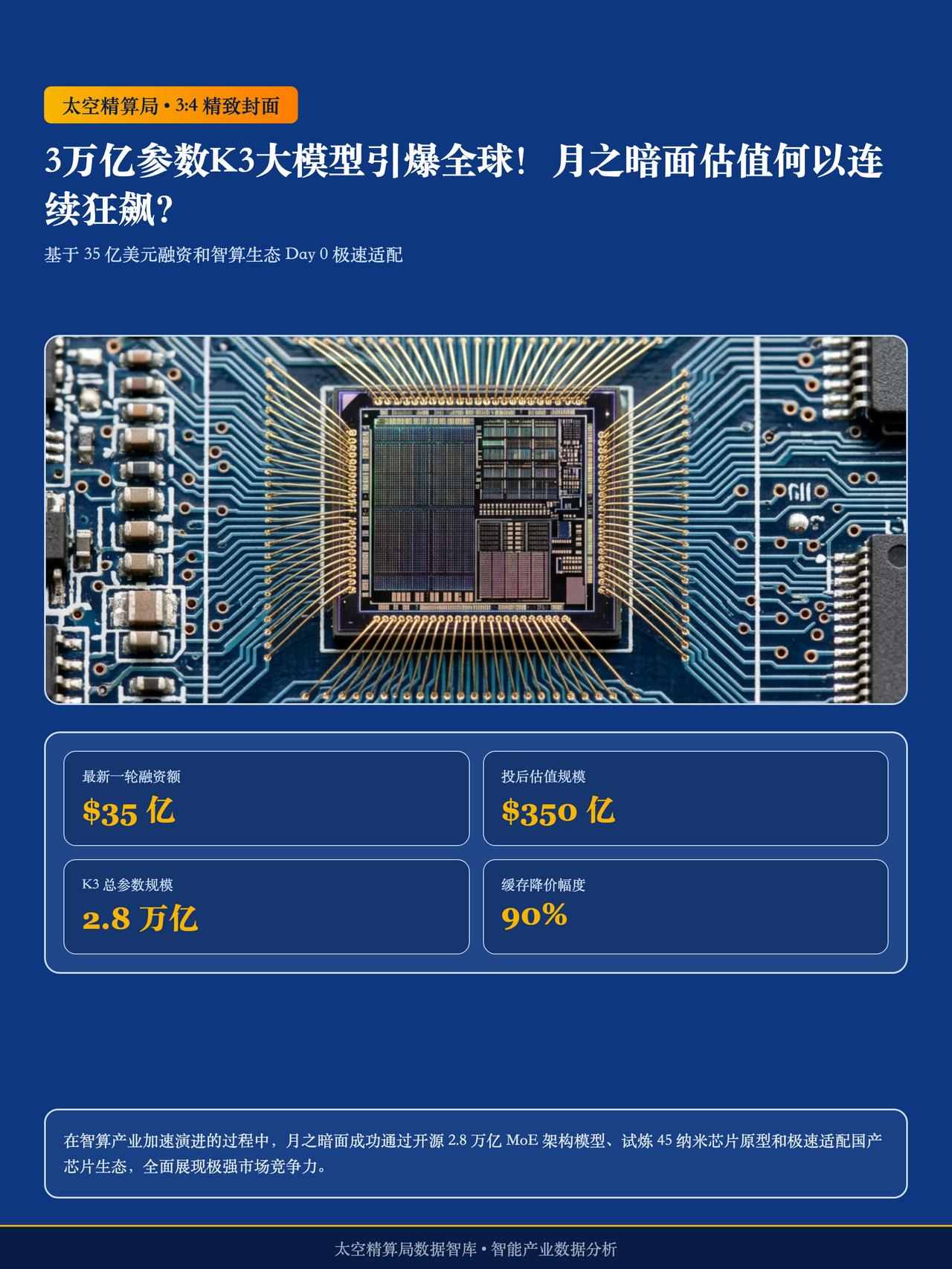 根据第一财经新闻最新报道，月之暗面靠着最新发布的开源大模型，成功完成超过 35 