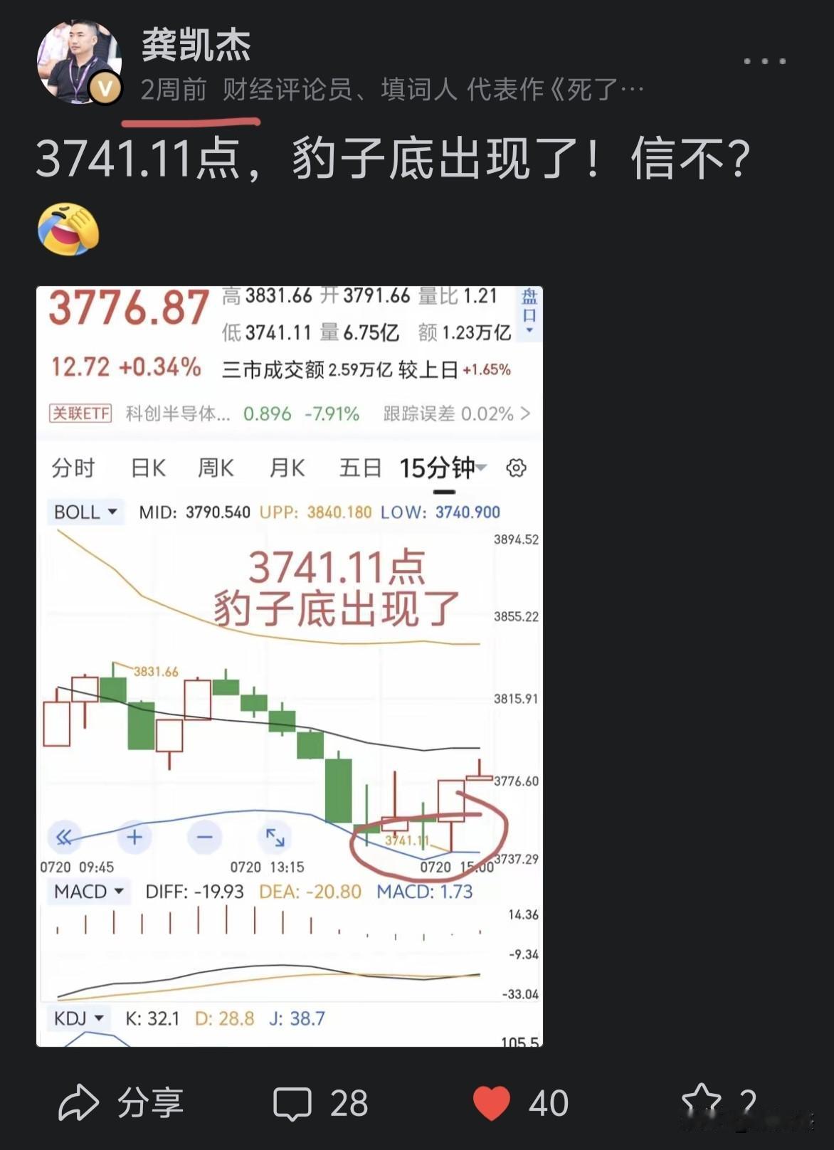 回头看看，豹子底还不信吗？