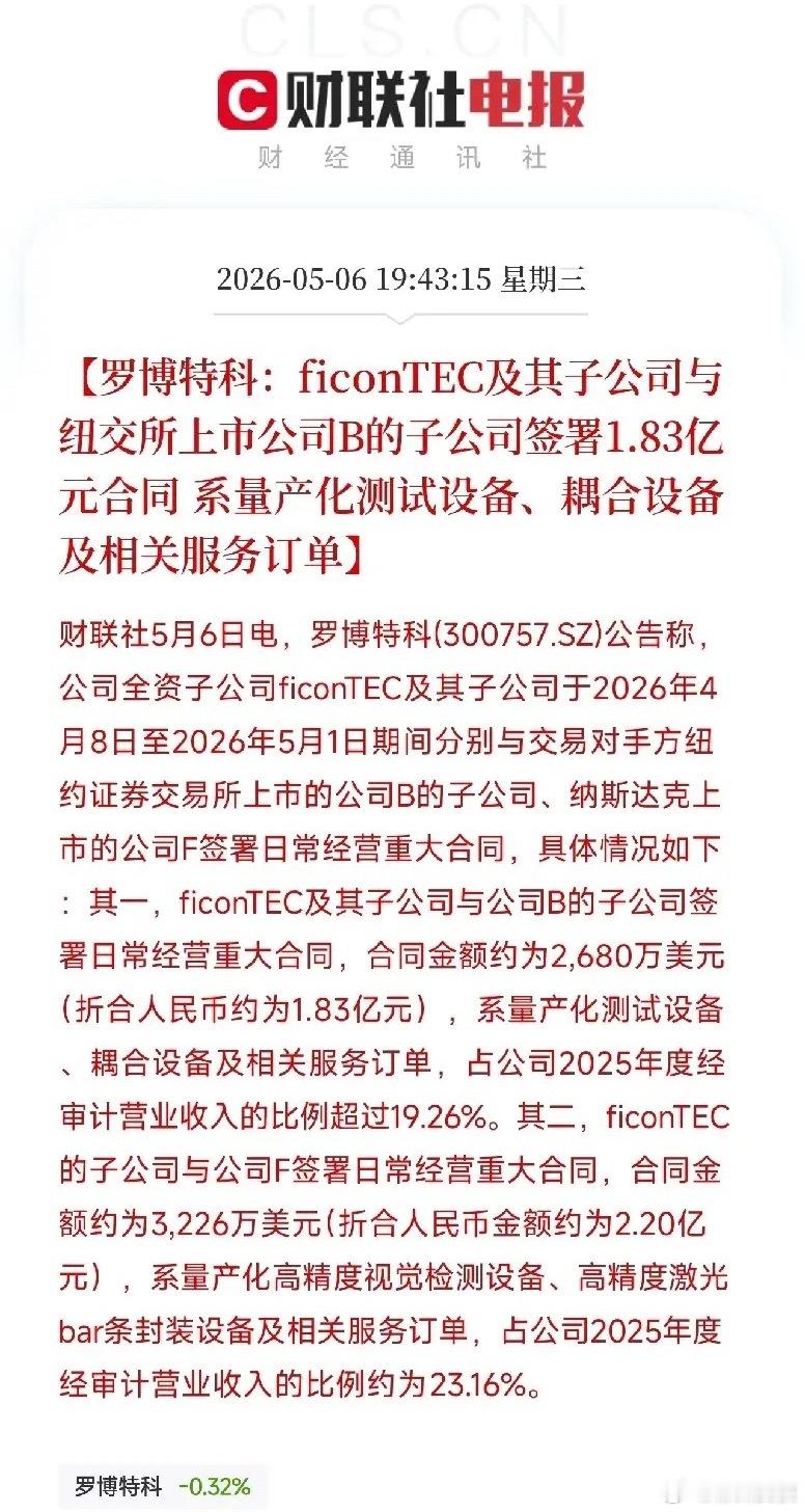 罗博特科连签4亿大单！光伏还在亏，硅光设备已悄悄卡住英伟达和博通的脖子今天盘后，