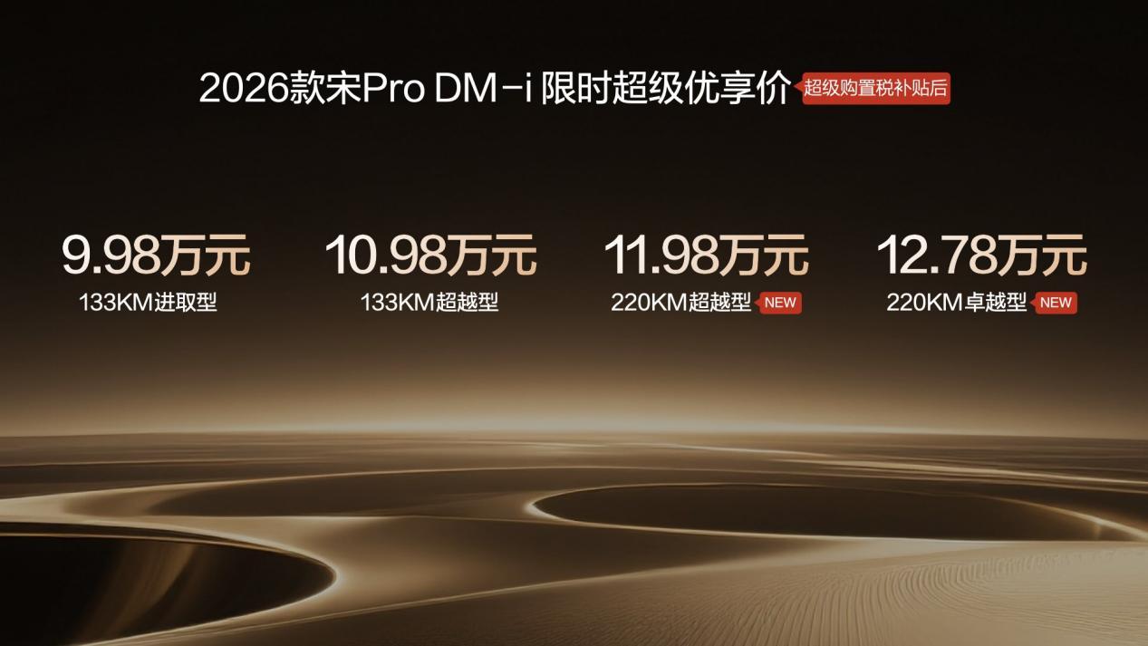 比亚迪2026款宋Pro DM-i 220km长续航版正式上市，限时优享价9.9