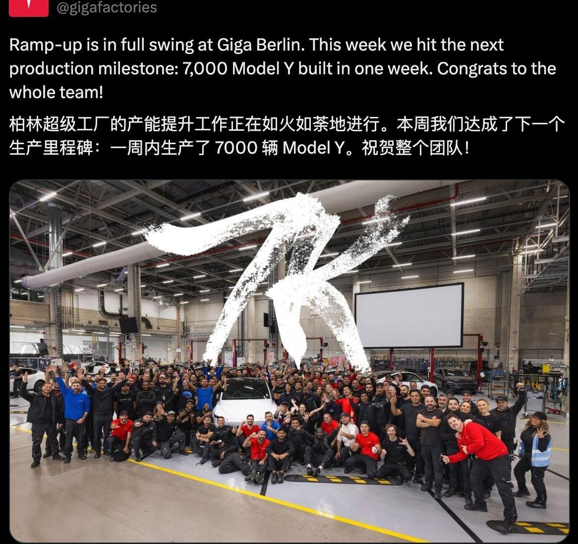 周产7000辆，柏林工厂能庆祝得像过年；上海工厂每周1.5万辆，估计连动态都懒得