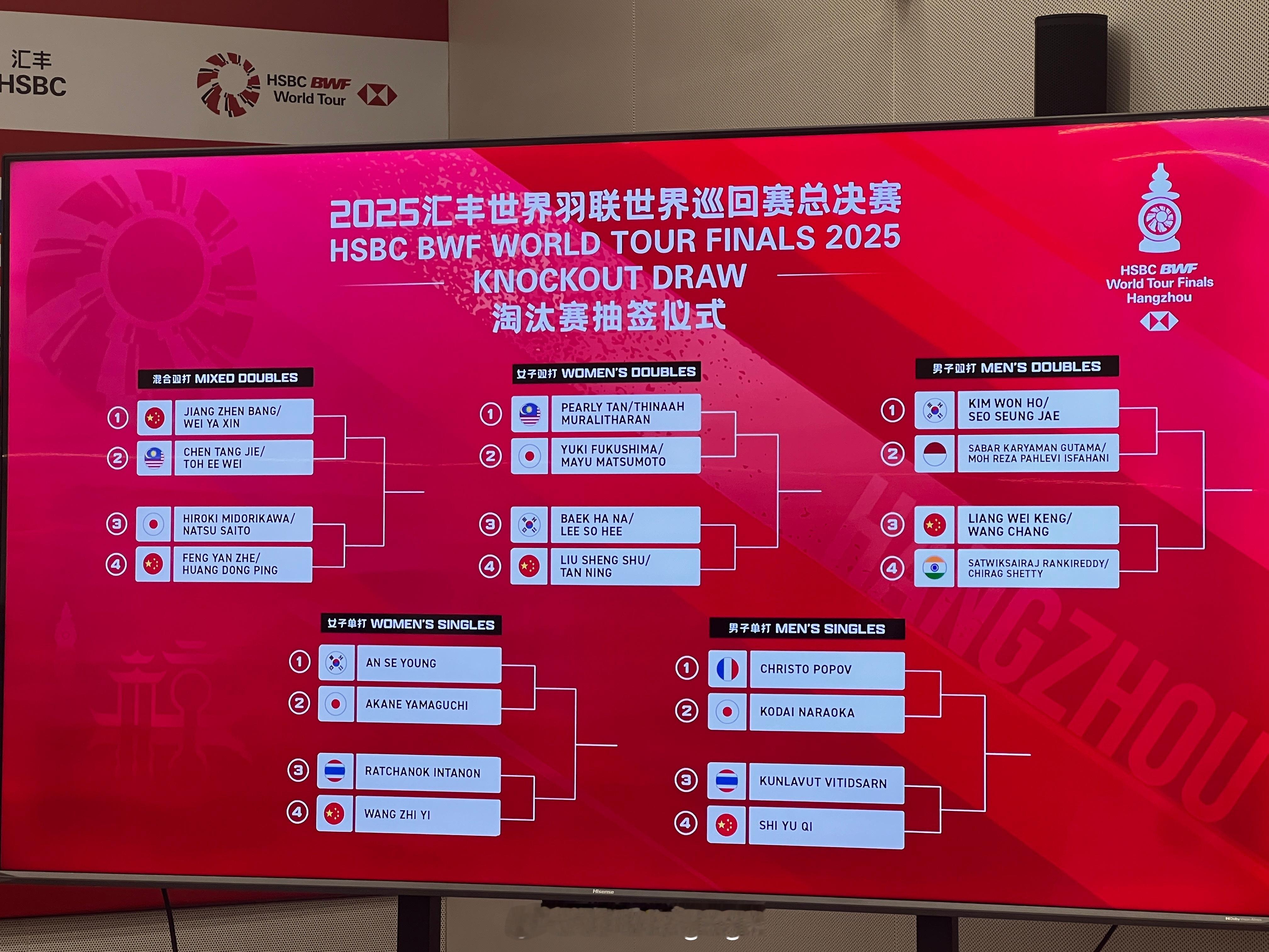 2025年世界羽联年终总决赛 淘汰赛对阵 