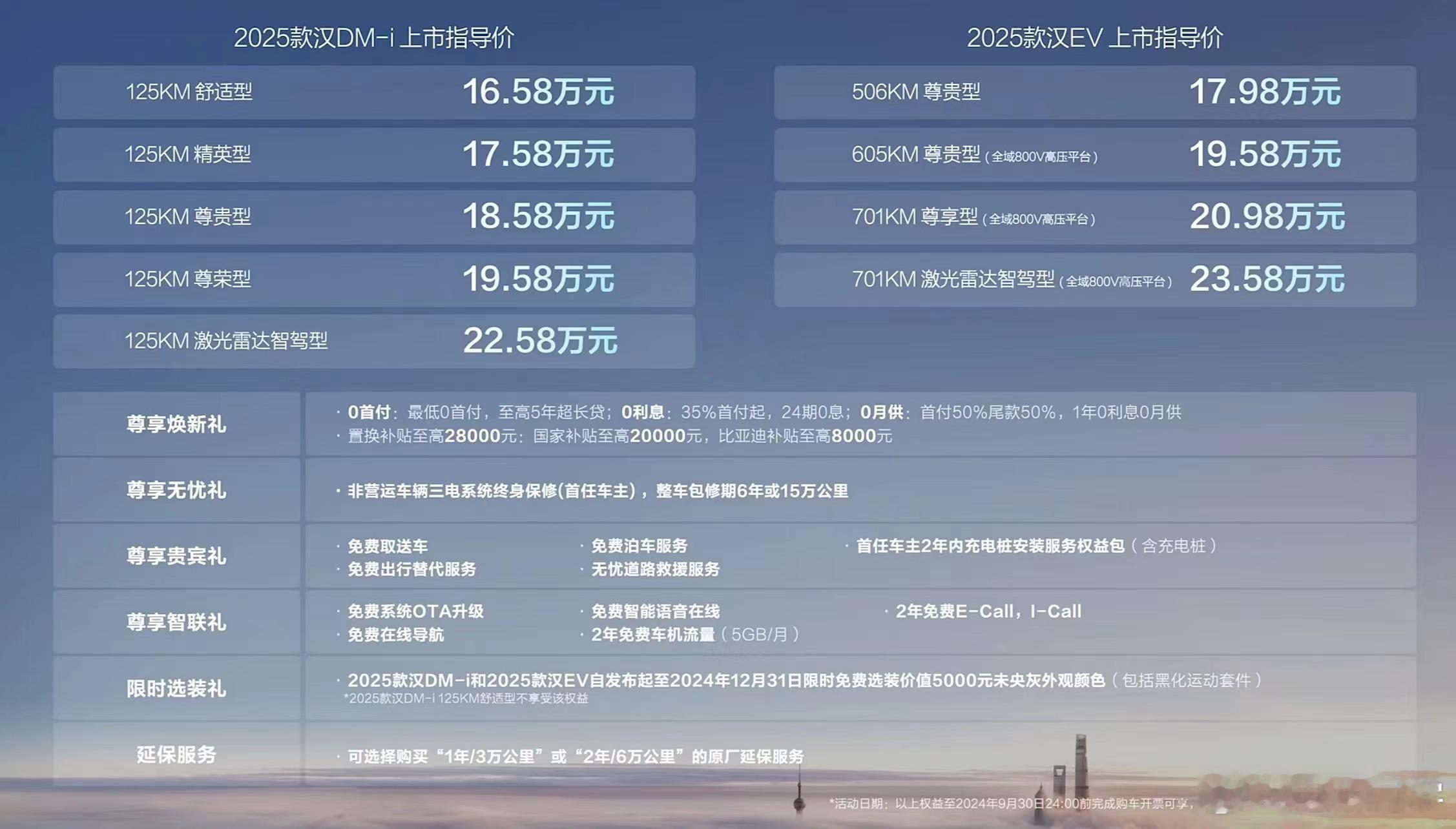 2025 款比亚迪汉价格来了：- DM-i 版售价区间为 16.58-22.58