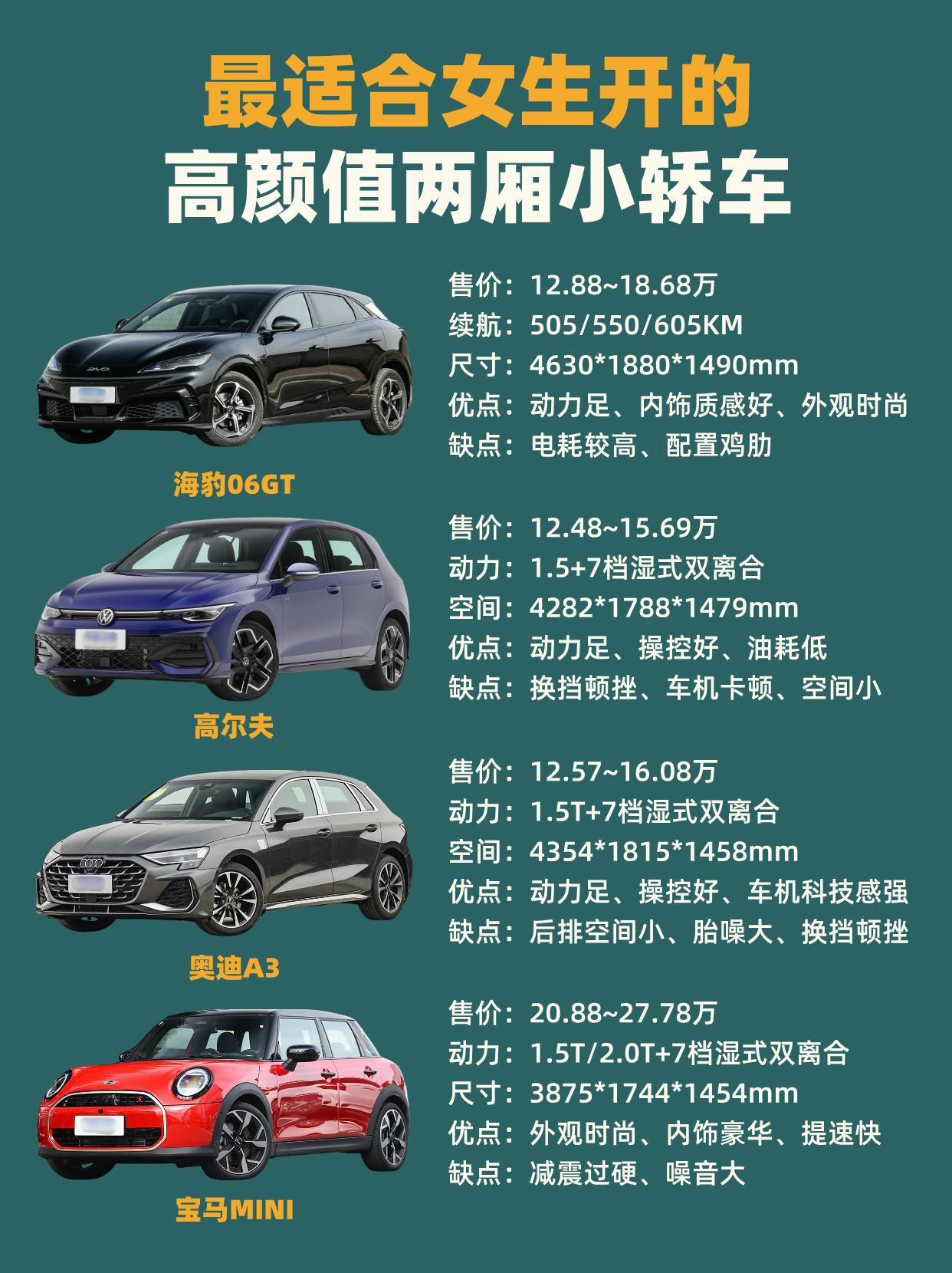 ✨最适合女生的高颜值两厢车，你选择谁？