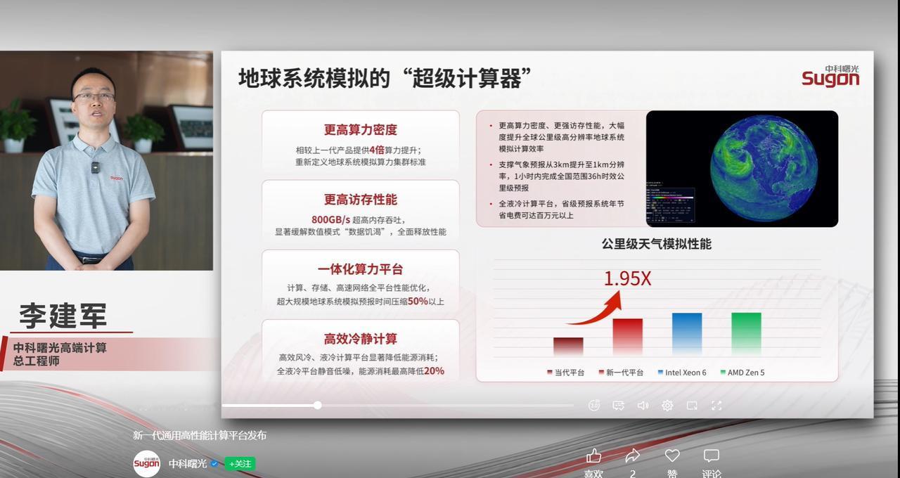 曙光六大场景实测数据出来了，不吹不黑说几句。
中科曙光昨天发了新一代计算平台，我