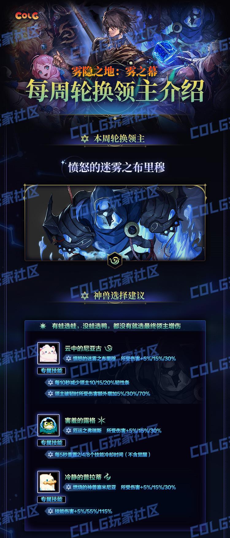 DNF本周雾神妮主BOSS要点攻略（5.25-愤怒的迷雾之布里穆）