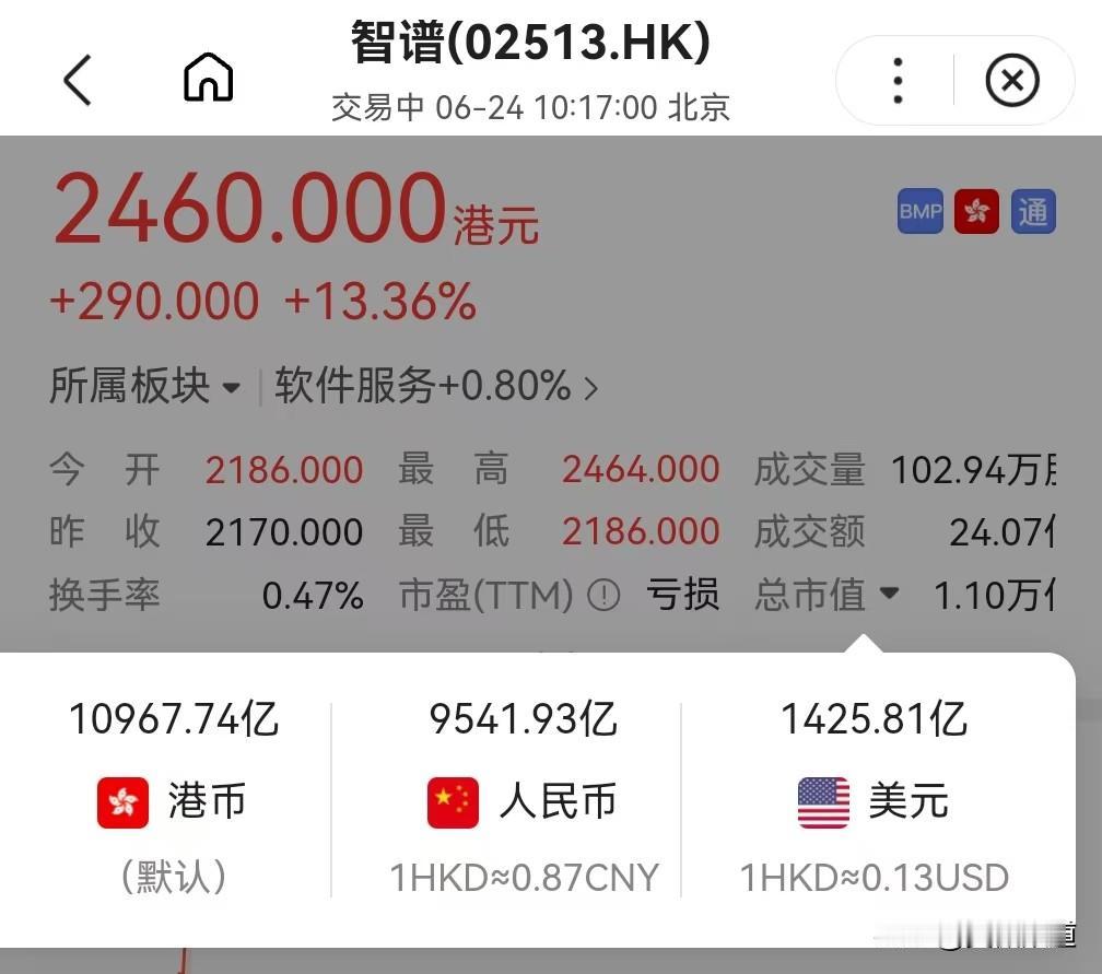 智谱一万亿了，公司持股平台显示不足500人，最离谱的是实习生也财富自由了，这你咋