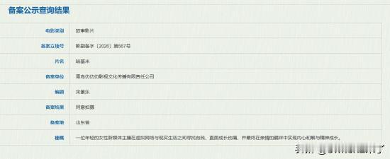 国家电影局今日发布了2026年4月上全国电影剧本备案公示，电影《哈基米》获得拍摄