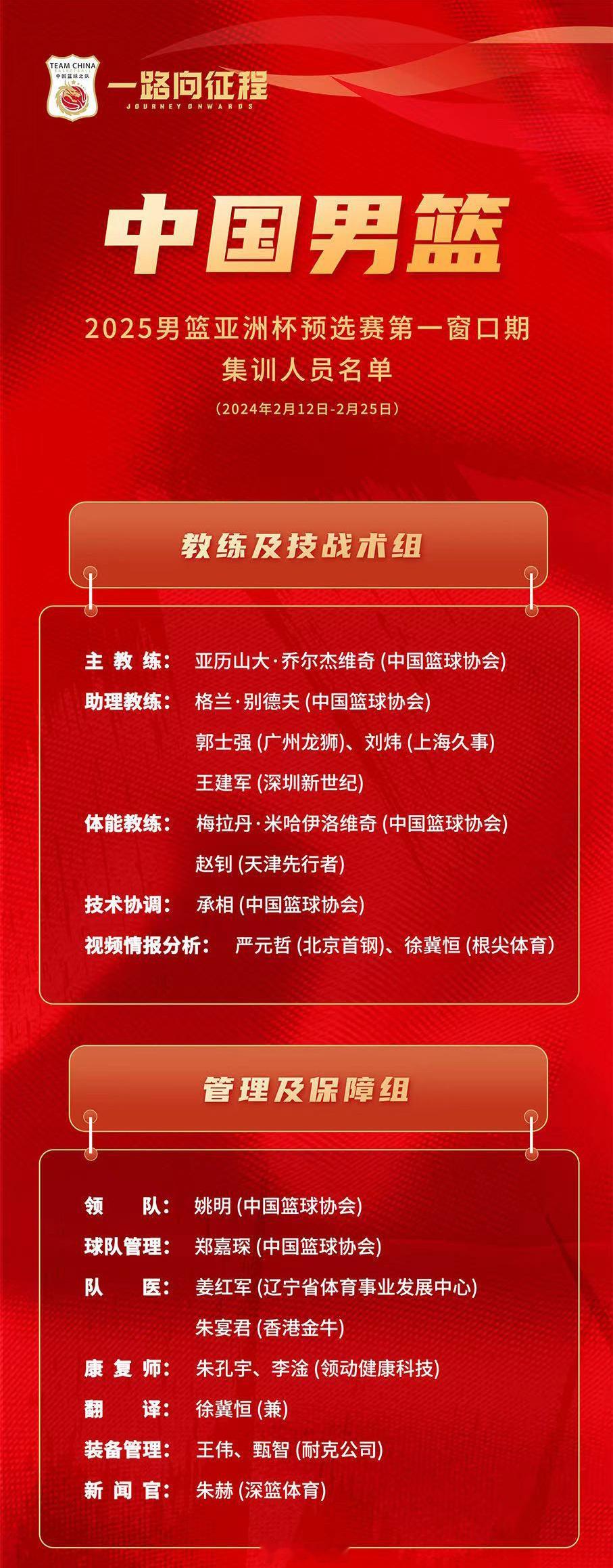 阿不都沙拉木和齐麟入选新一届国家男篮集训人员名单。本次集训将于 2月12日-2月