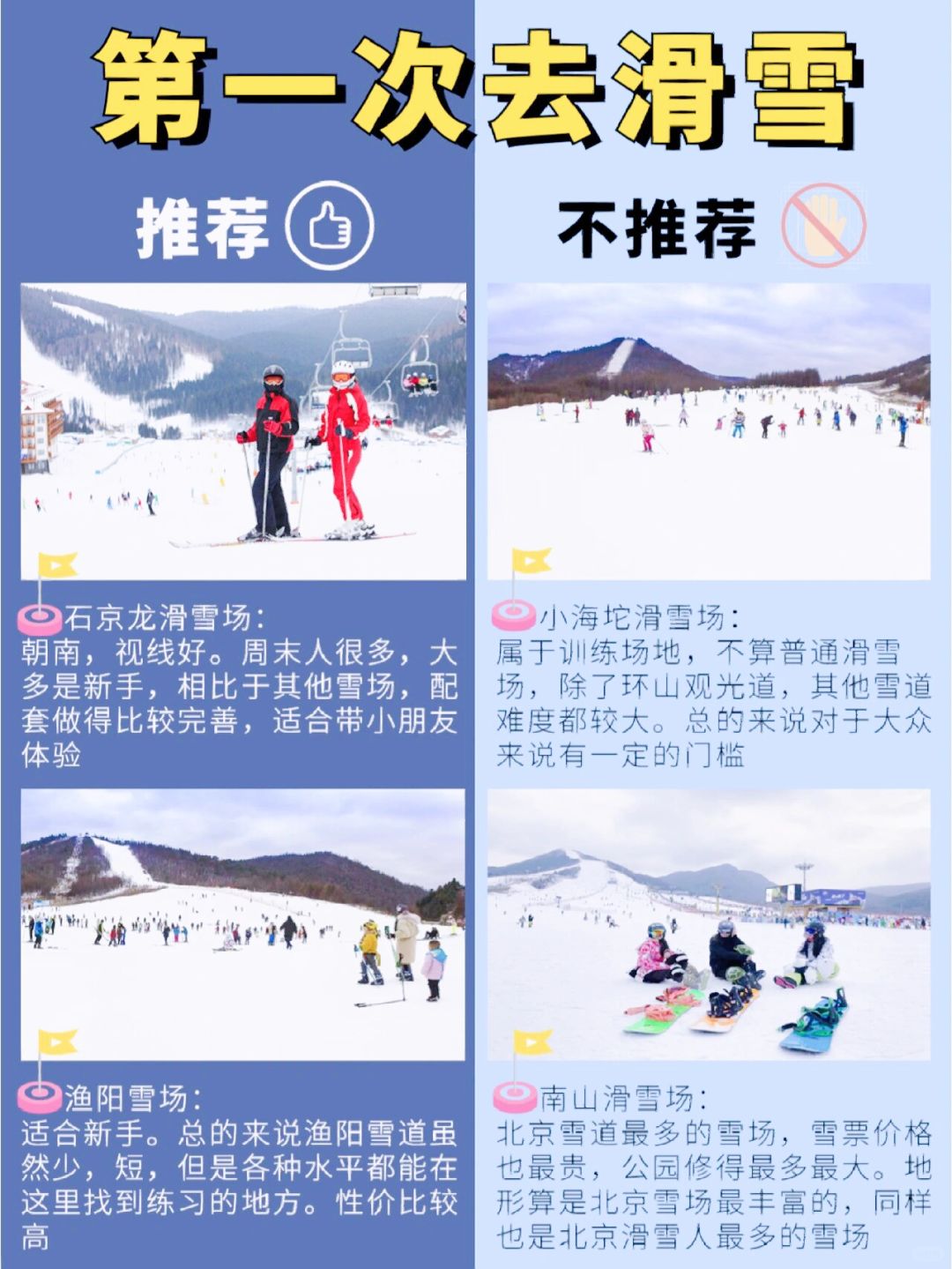 新手第一次滑雪🎿超全游玩攻略抄作业啦！
