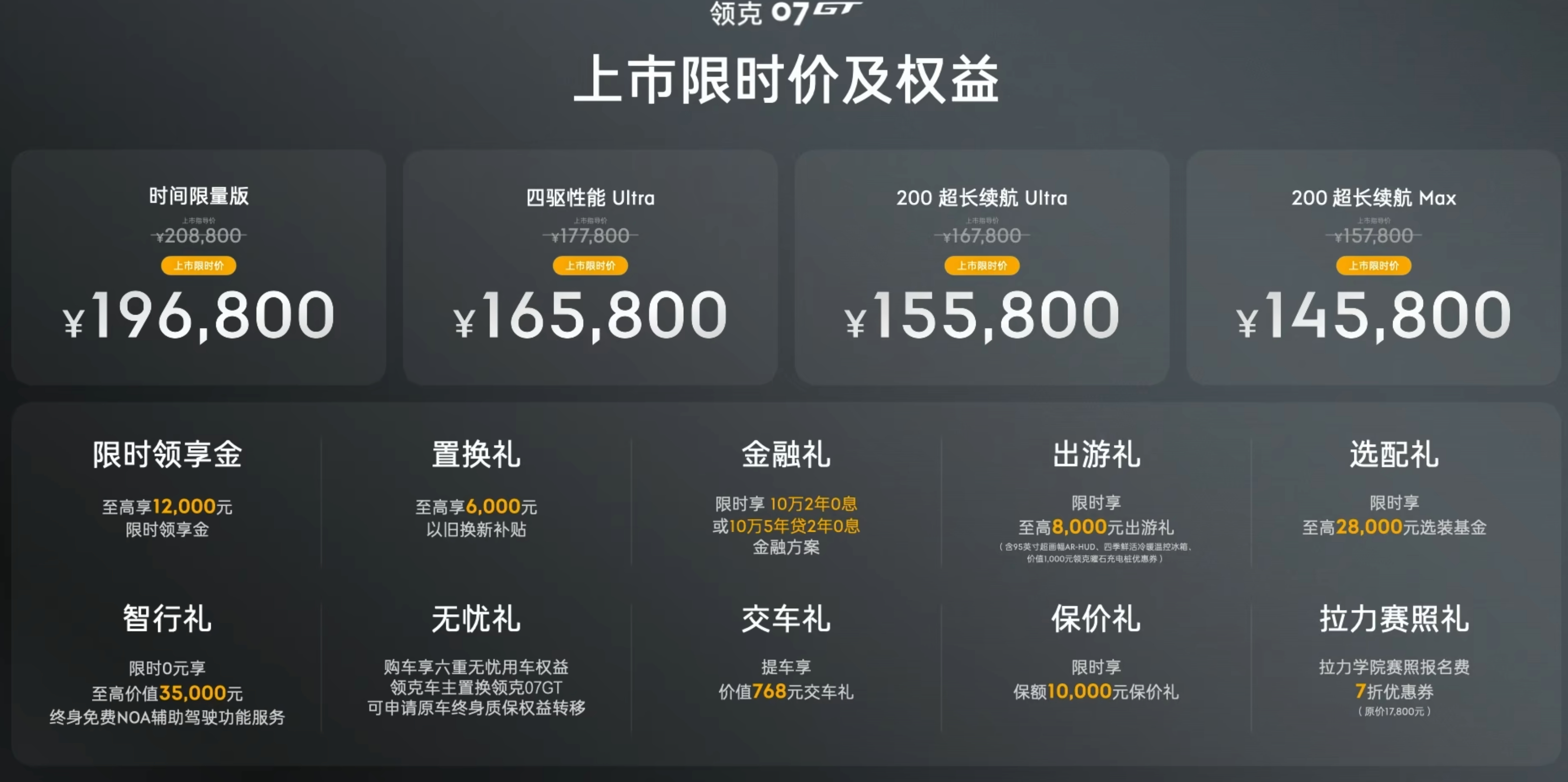 领克 07GT 今天上市，售价14.58万起，共有纯电和插混两个版本。200超长
