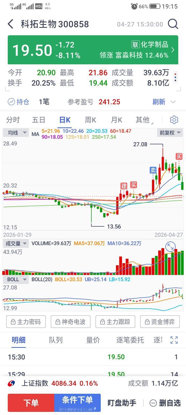 今天早上开盘集合竞价就几千手愿意20厘米跌停都卖的，但是到开盘还是拉起来了，才下