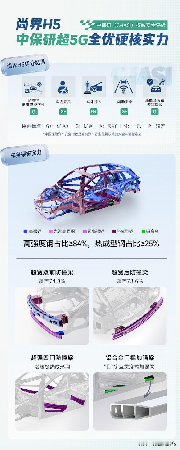 尚界H5焕新升级正式上市，增程版15.98万起，纯电版16.58万起，价格没涨配