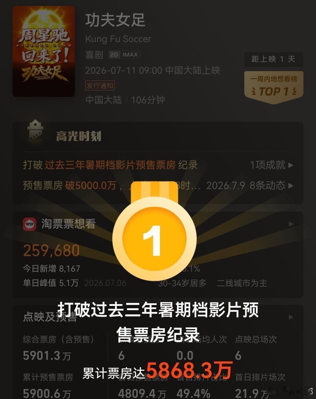 《女足》🐮🐮🐮 