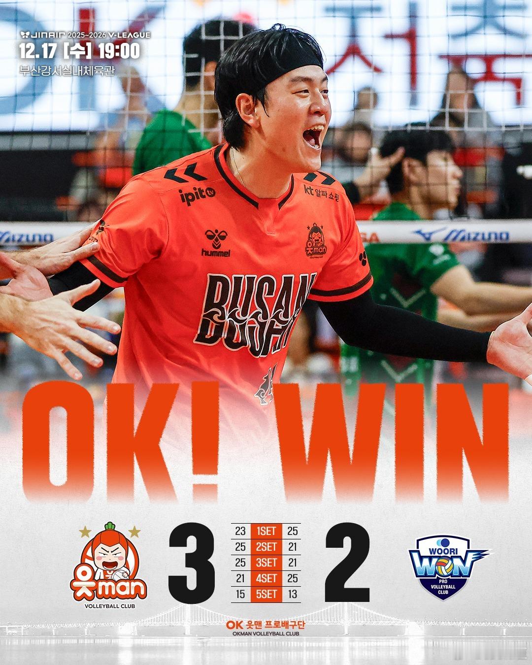 国际排坛动态韩国排球OK储蓄银行  3-2（23-25/25-21/25-21/