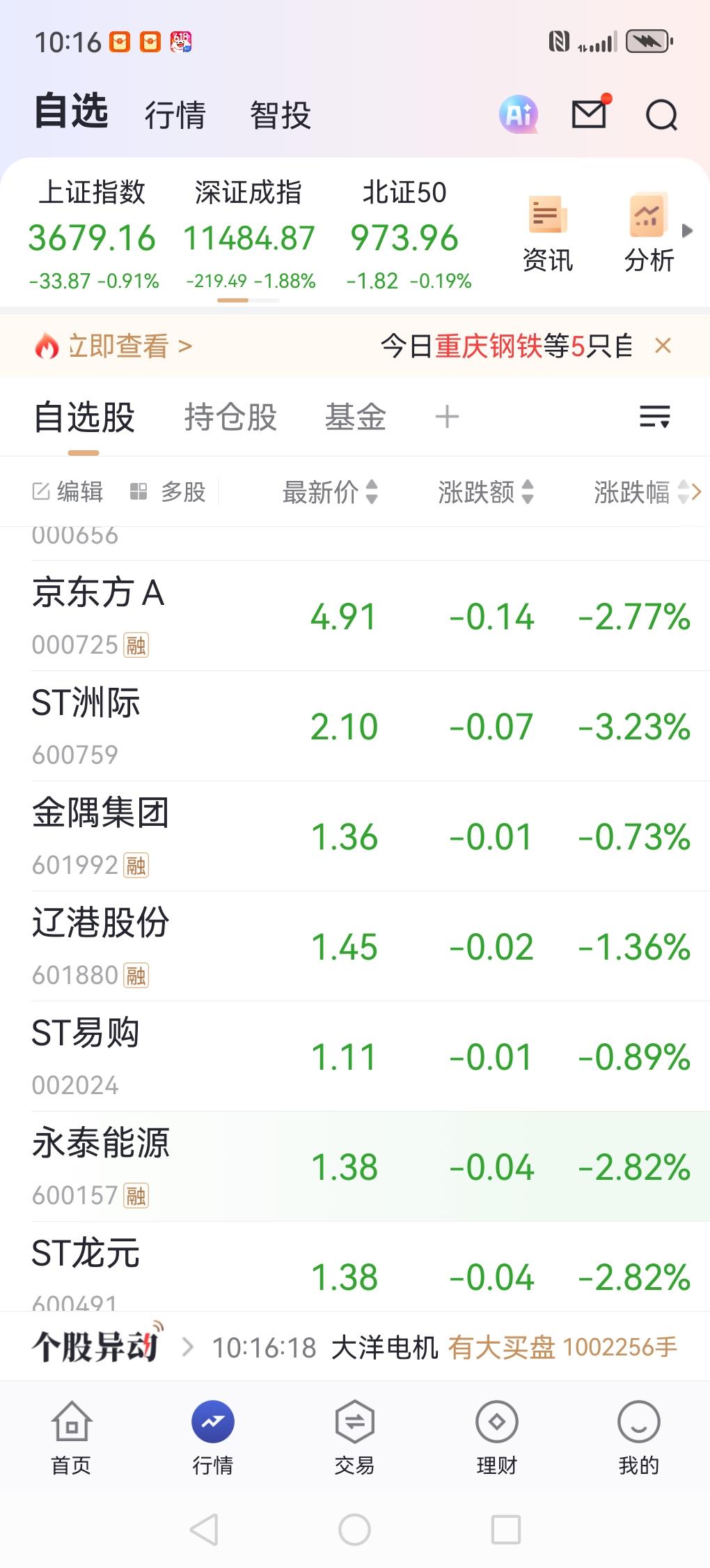这段时间股民朋友应该是天天失眠的。大盘每天都在下降，再看看手里的股票价值也是每天
