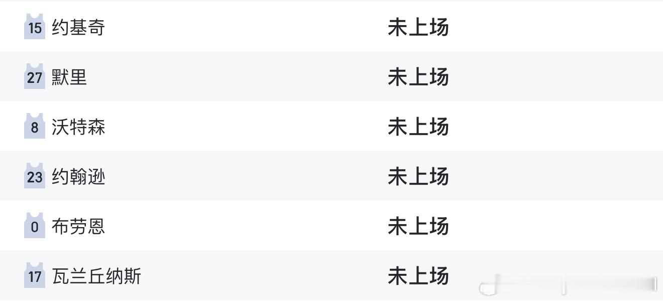 雄鹿打掘金，对面约基奇、穆雷、黄忠、沃特森、瓦丘和布劳恩6搁轮换助力都没打，雄鹿