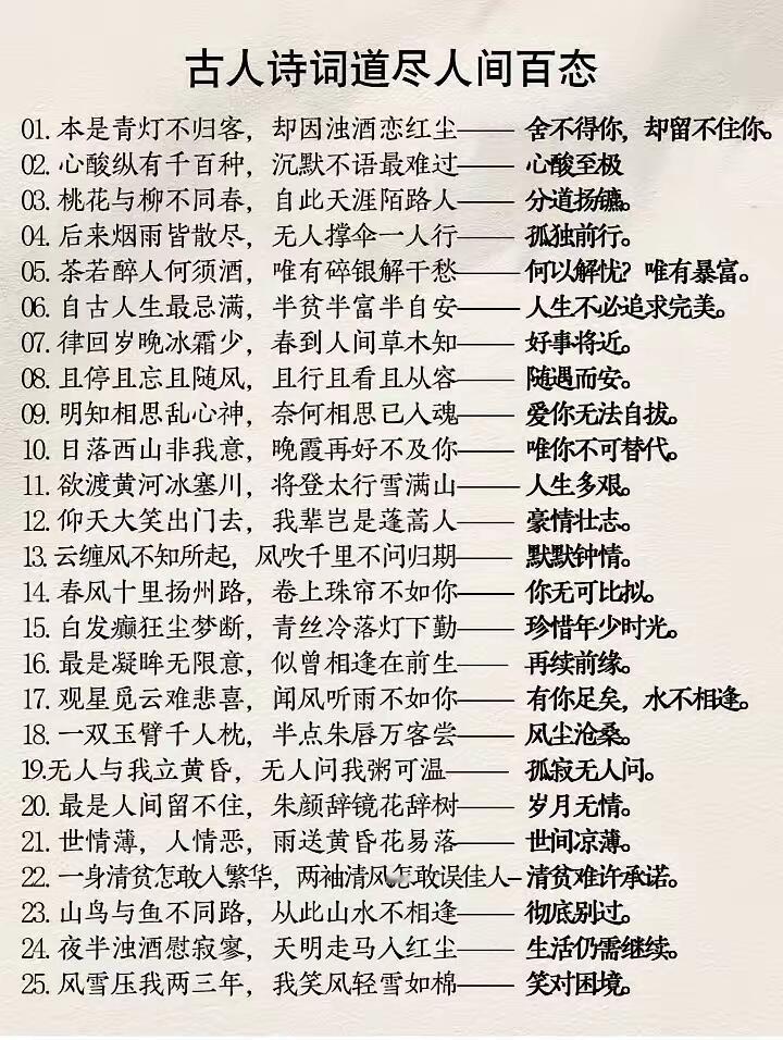 古人诗词道尽人间百态 